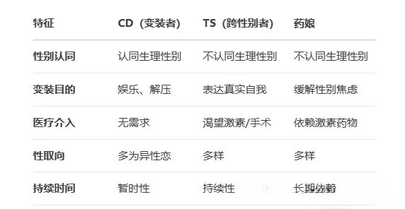 西檬之家-字母圈的K8是什么？猫系角色扮演指南