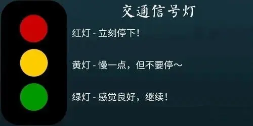 【西檬之家】字母圈的DOM是什么意思？BDSM新人权威指南